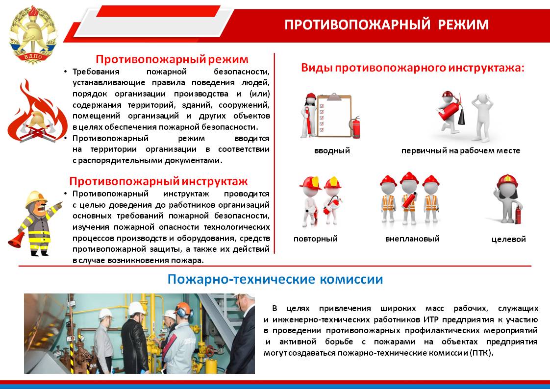 Доклад по теме Организация тушения пожаров на объектах с наличием аварийно-химических опасных веществ